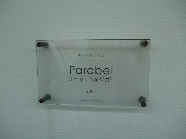 The equation describing the parabola